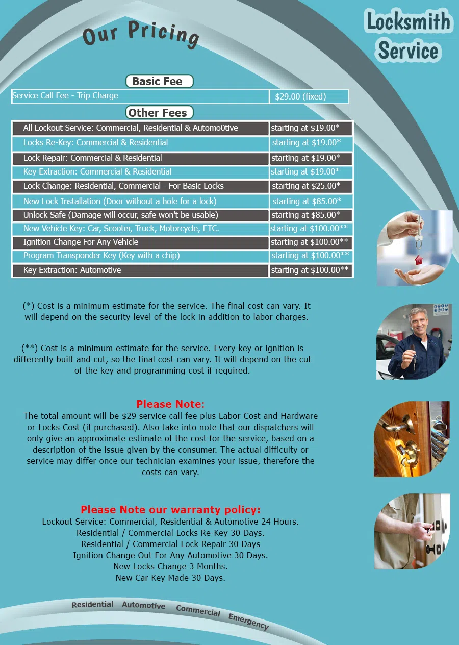 San Jose Affordable Locksmith San Jose, CA 408-484-3859